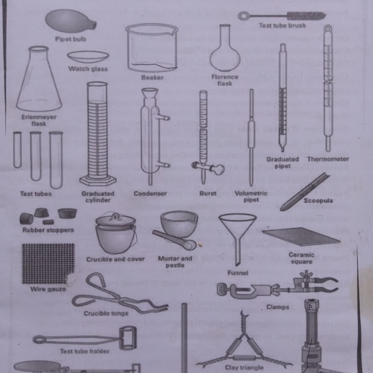 skailab supplies